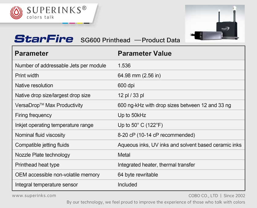 StarFire SG600-Details