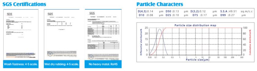 Sublimation ink SGS report