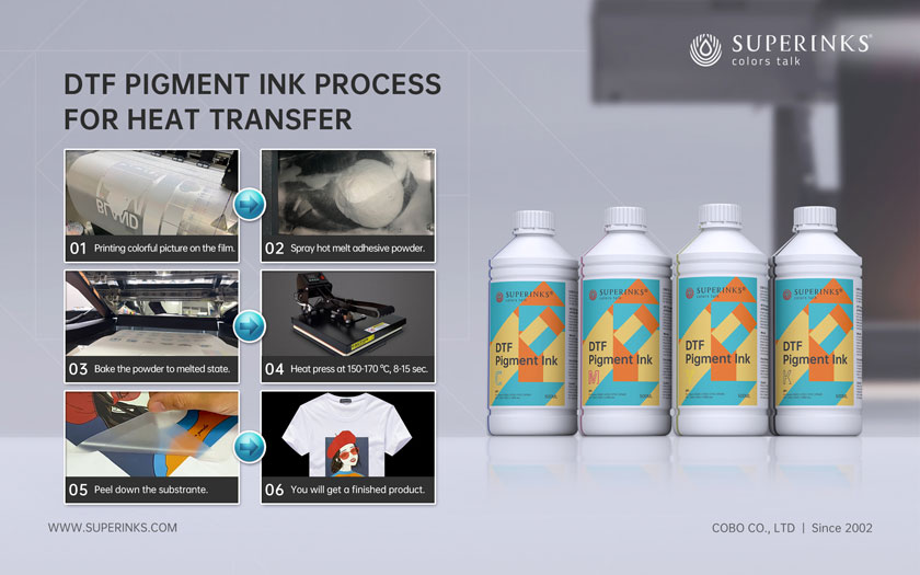 DTF ink process flow